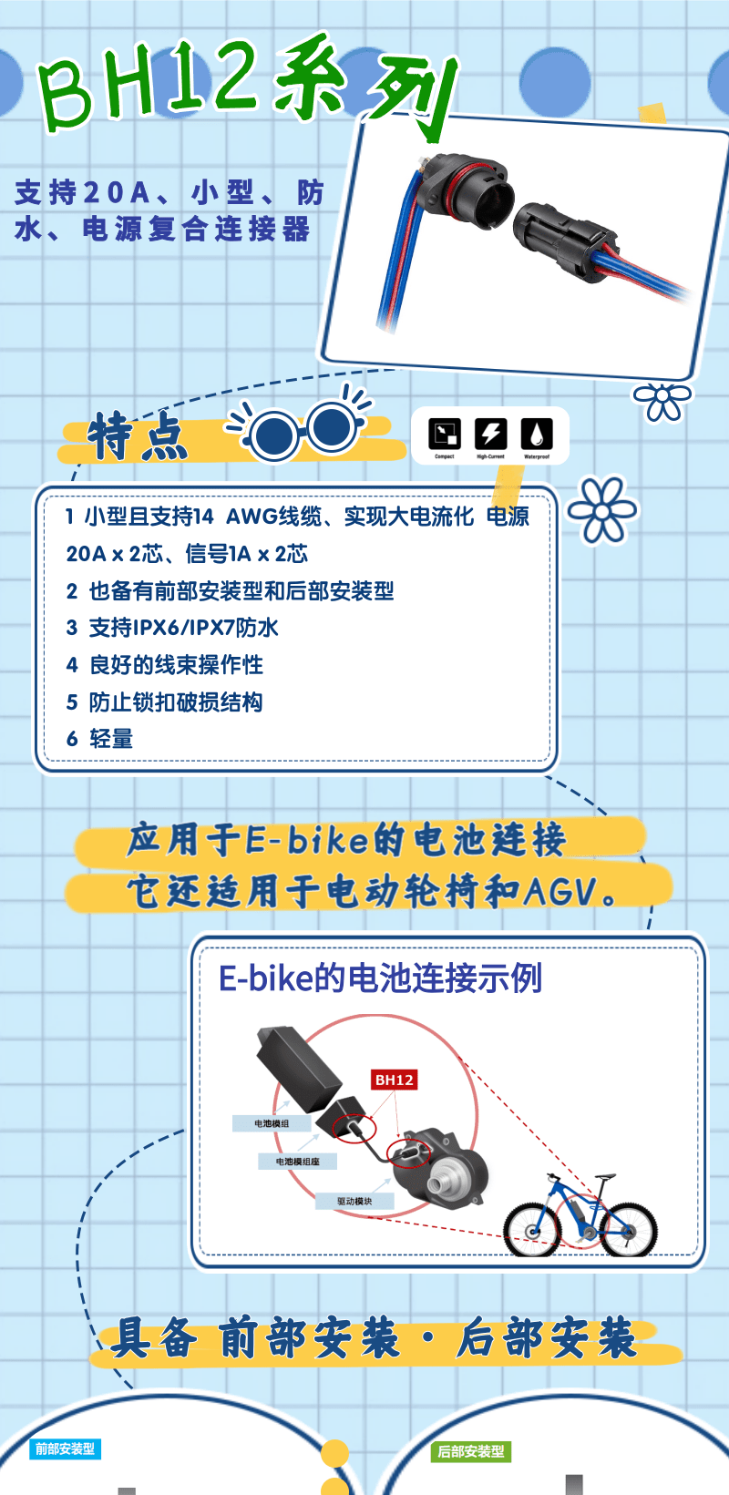 【產(chǎn)品推薦】支持20A、小型、防水、電源復(fù)合連接器-BH12系列