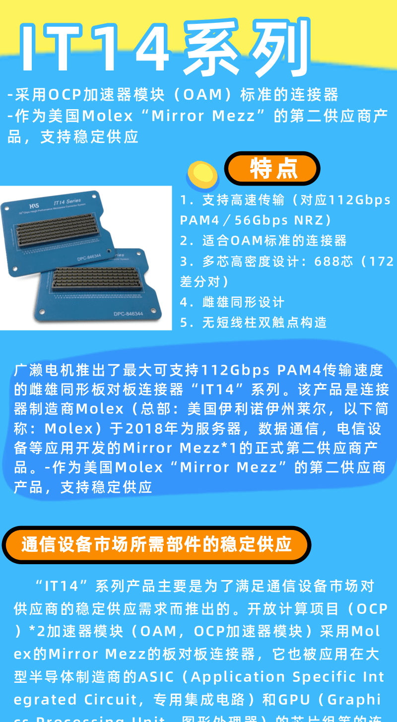 【新品發(fā)布】HRS推出最大可支持112Gbps PAM4的板對(duì)板連接器-IT14系列